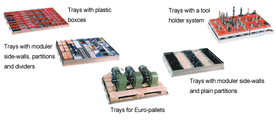 Space magnum : Stolift - Modular Automated Storage & Retrieval System (Shuttle) Trays with plastic boxces, Trays with moduler side walls , partitions, and dividers, Trays with Euro pallets, Trays with moduler side walls and plain partitions, trays with a tool holder system.