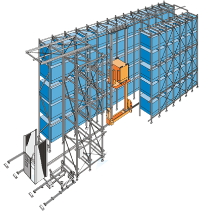 Space magnum : Automated Storage and Retrieval System