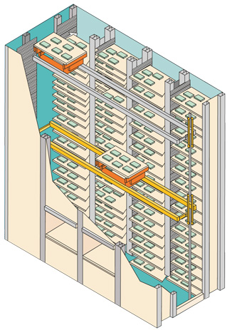 Space magnum : Storder - Modular Multi-axis Storage & Retrieval System